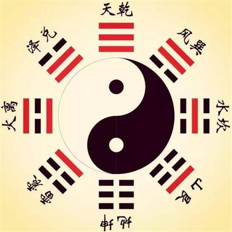 坎卦人|坎卦:詳解,易象,綜述,爻辭解釋,原文及注釋,白話解析,《。